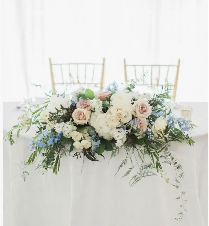 Sweetheart Table Clusters and Clouds